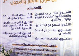 Under the Patronage of H.E. Minister of Agriculture Professor Rizq Salimiya: Announcement of the Launch of Agricultural Insurance Services at ARMT